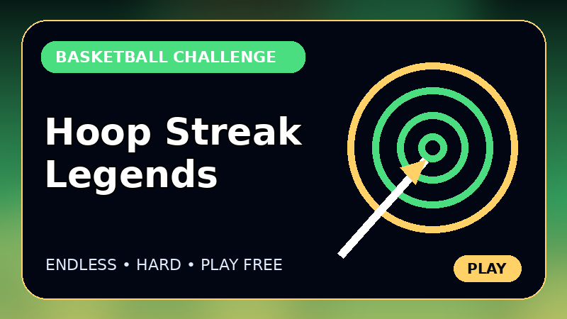 Hoop Streak Legends